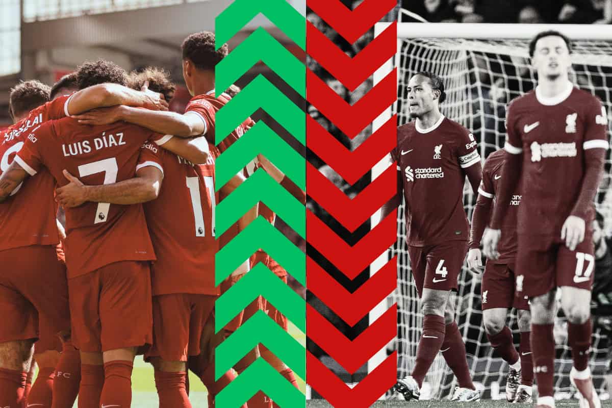 2023/24 Liverpool FC Player Ratings – Every player ranked from worst to best