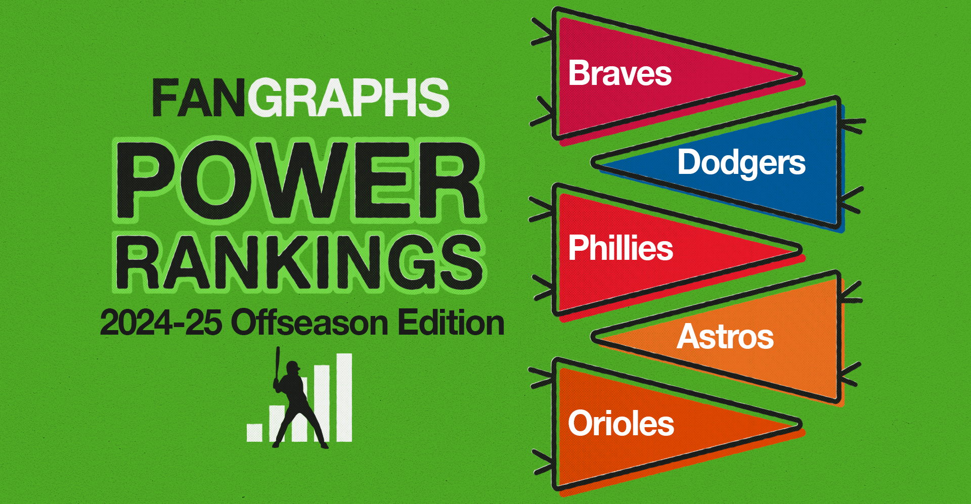 FanGraphs Power Rankings: Offseason 2025