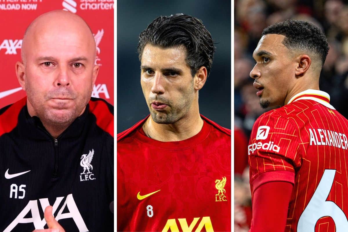 Slot on January transfers & Tottenham team news – Latest Liverpool FC News